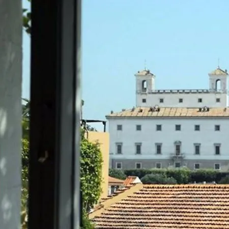 Grand Plaza Hotel Řím